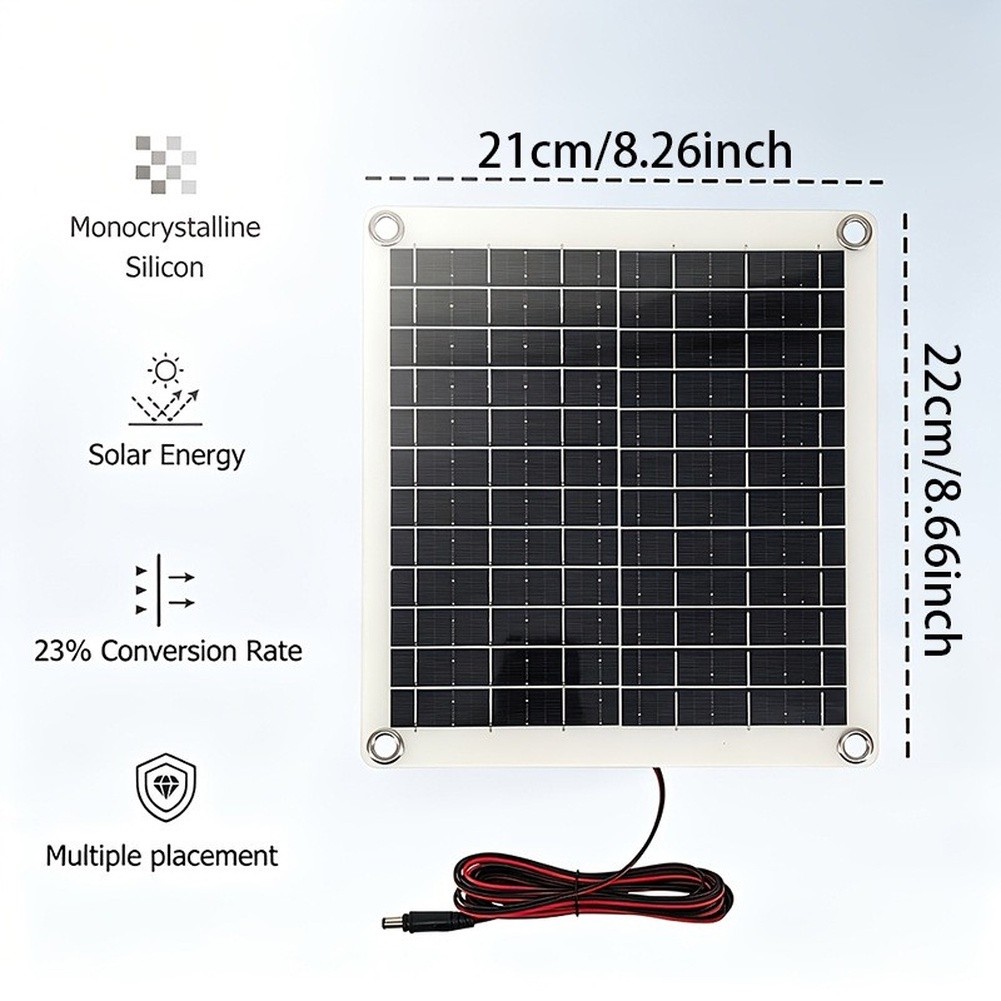 Sustainable Living Environment - 12Wコンパクトソーラーパネル（充電コントローラー付き）は、RVでの生活、バックパッキング、遠隔勤務環境における持続可能なエネルギー源です。