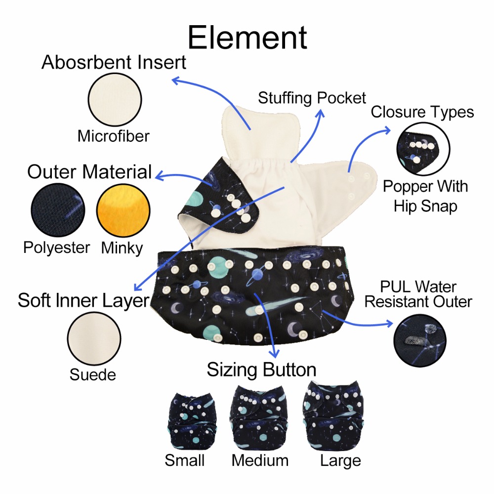 U Pick ALVABABY 布おむつ 1 個インサート付 - Cloth Diaper Insert のレビューと価格