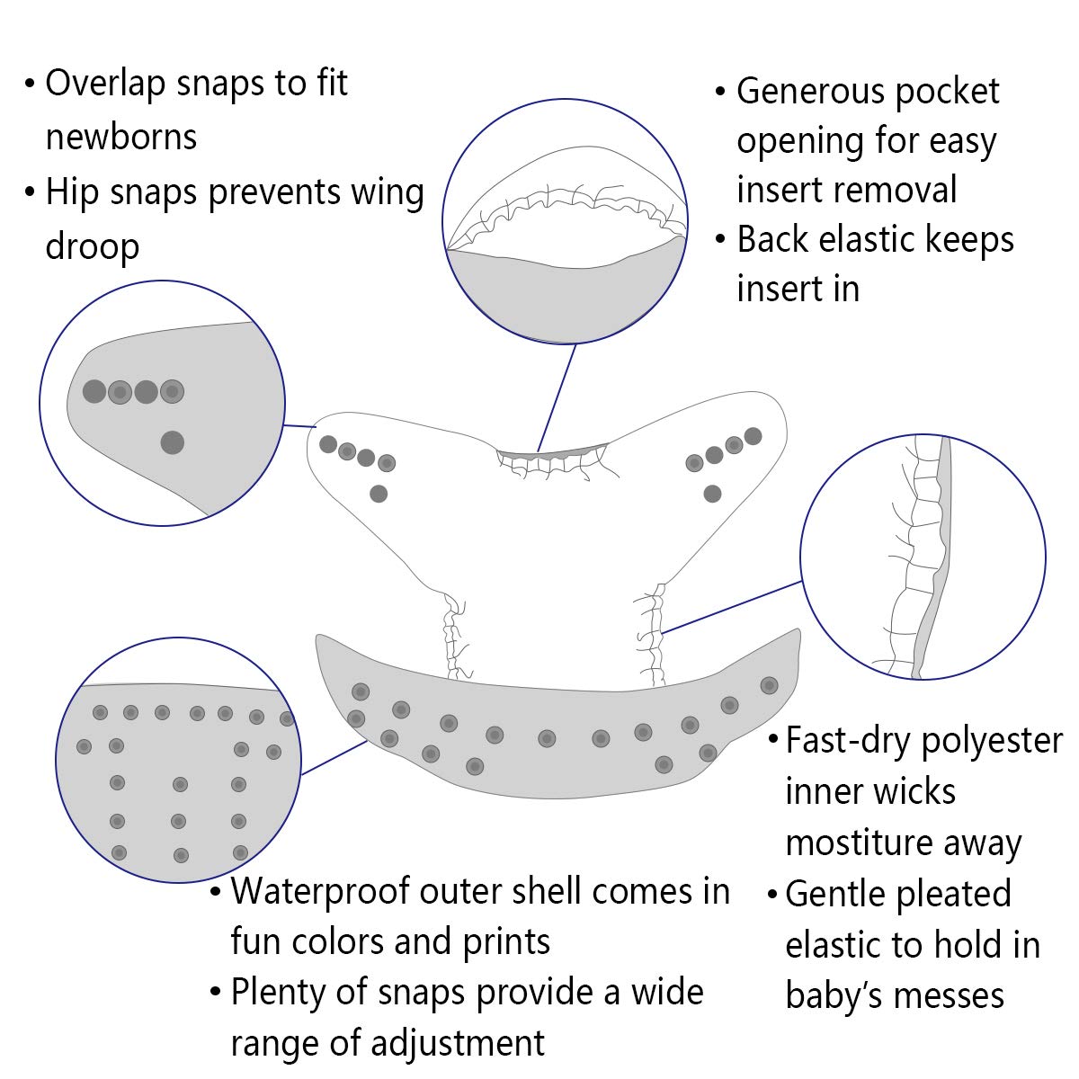 ALVABABY 3 おむつシェル + 3 インサートベビー - Cloth Diaper Insert のレビューと価格